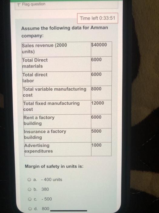  P Flag question Time left 0:33:51 Assume the following data for