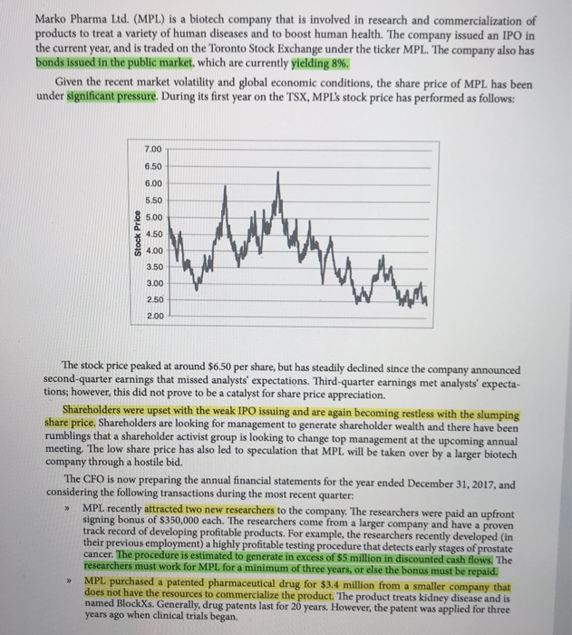  Detailed explanations and solutions Marko Pharma Ltd. (MPL) is a biotech