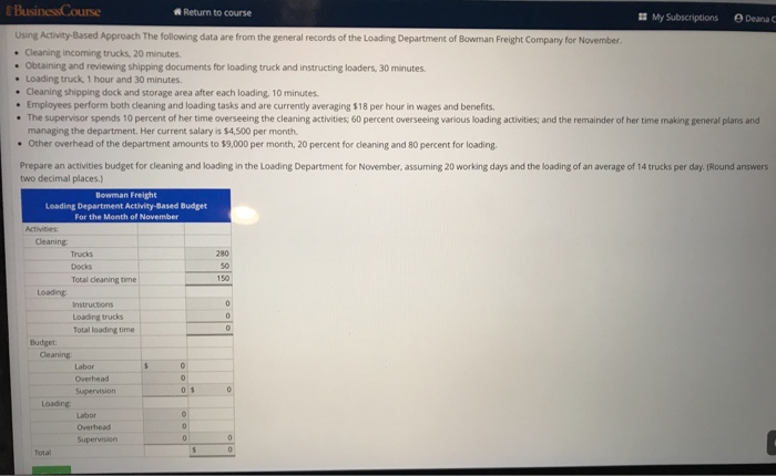  Business Course Return to course My Subscriptions Deanac Using Activity-Based Approach
