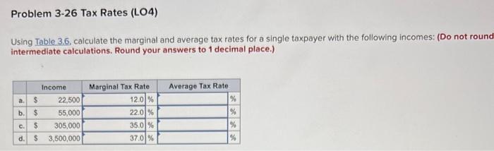  Using Table. 3.6, calculate the marginal and average tax rates for