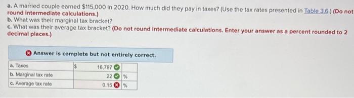 a single taxpayer with the following incomes: (Do not round intermediate calculations.
