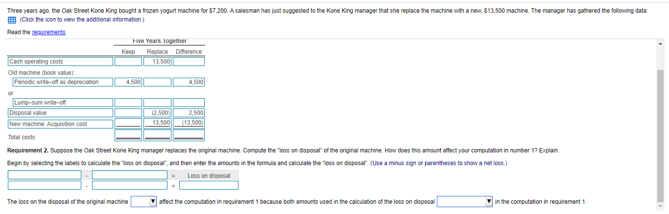 years Current age in years Useful life remaining in years Accumulated depreciation