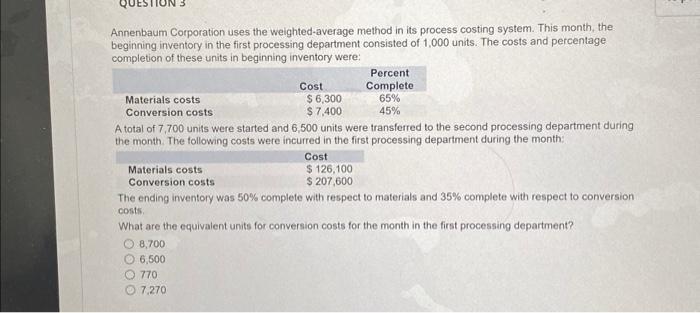  Annenbaum Corporation uses the weighted-average method in its process costing system.