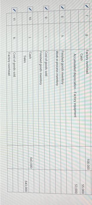 following information applies to the questions displayed below.] Marco Company shows the