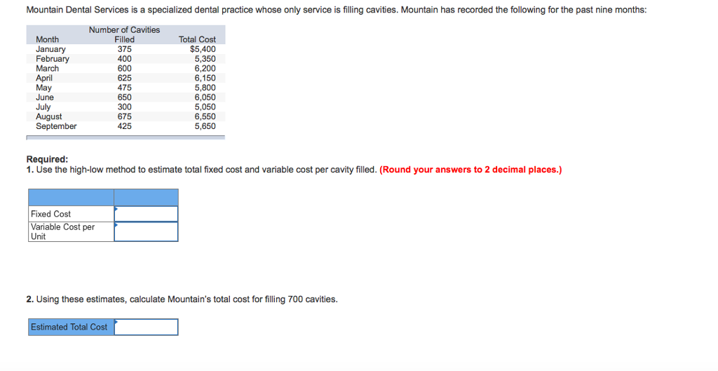  Mountain Dental Services is a specialized dental practice whose only service