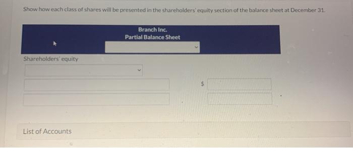shares (54 cumulative, convertible 100,000 authorized, 5.000 issued) Contributed surplus-reacquisition of common