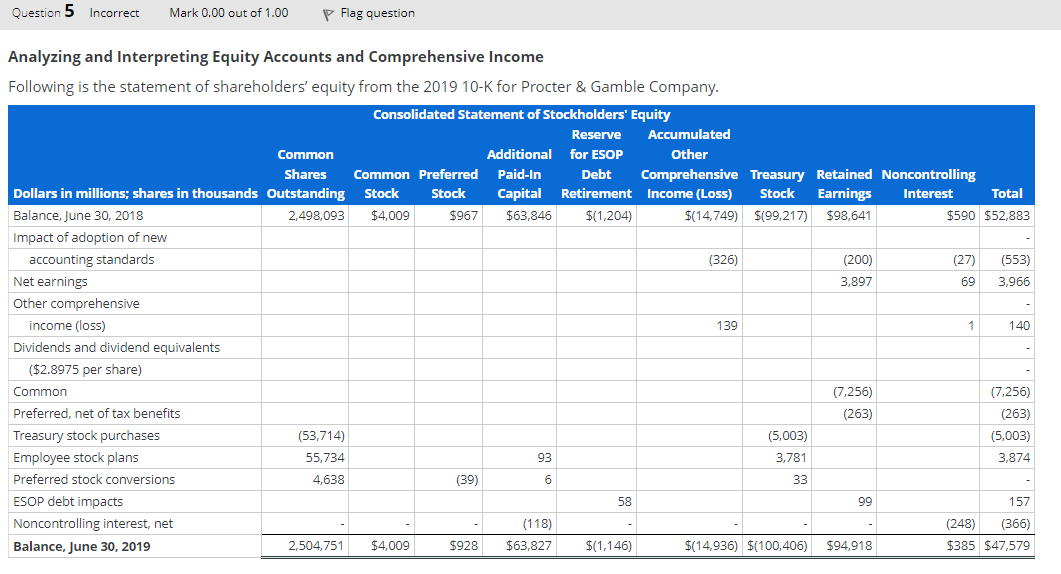 Please illustrate how to get answer also. thank you. Question 5