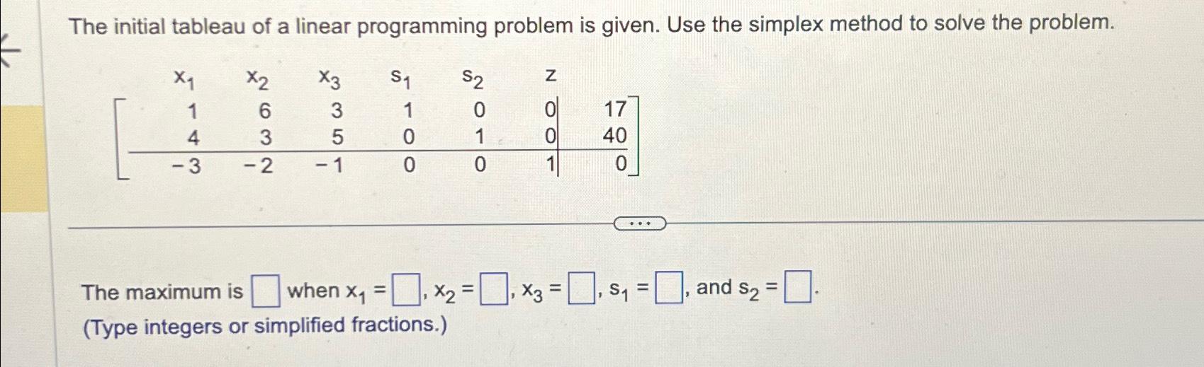  The initial tableau of a linear programming problem is given. Use