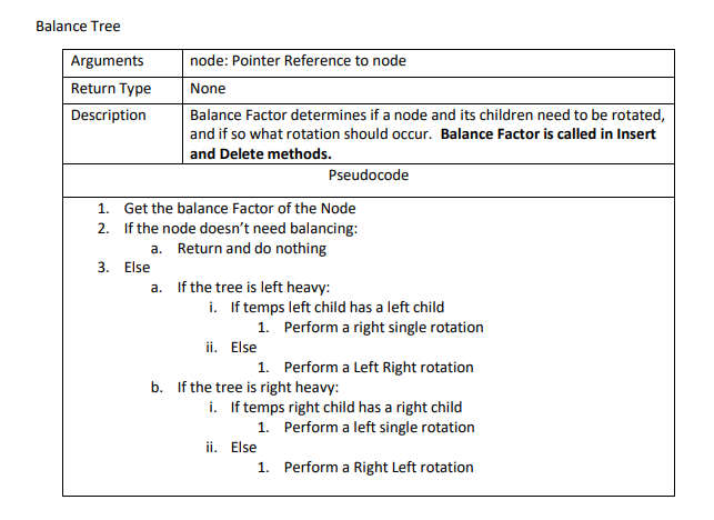  I need help writing this function in c++ Balance Tree node: