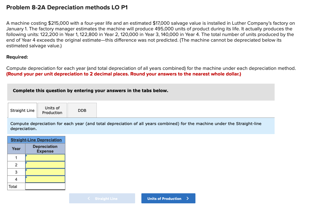 Problem 8-2A Depreciation methods LO P1 A machine costing $215,000 with