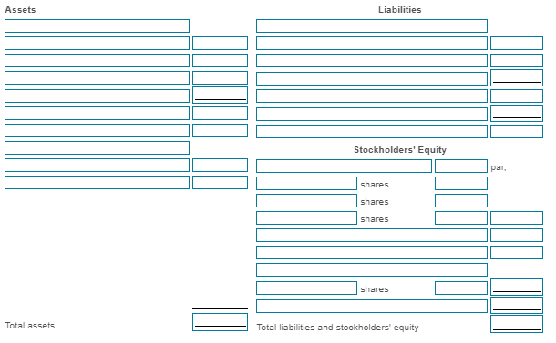 2018. 2. Use a DuPont Analysis to calculate rate of return on