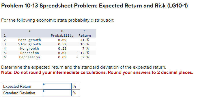 Problem 10-13 Spreadsheet Problem: Expected Return and Risk (LG10-1) For the following