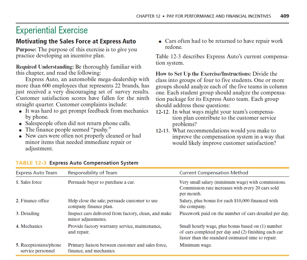 Develop a compensation plan for the Network Engineering and the Software Engineer