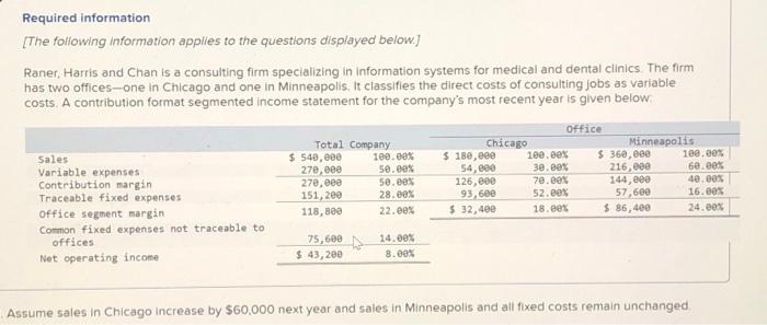 please fill in missing values Required information [The following information applies to