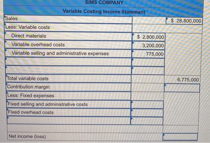 Direct materials Direct labor Overhead costs Variable Fixed Selling and administrative costs