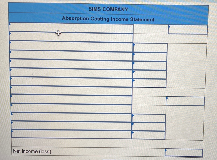 for the year Variable Fixed Production and sales for the year Units
