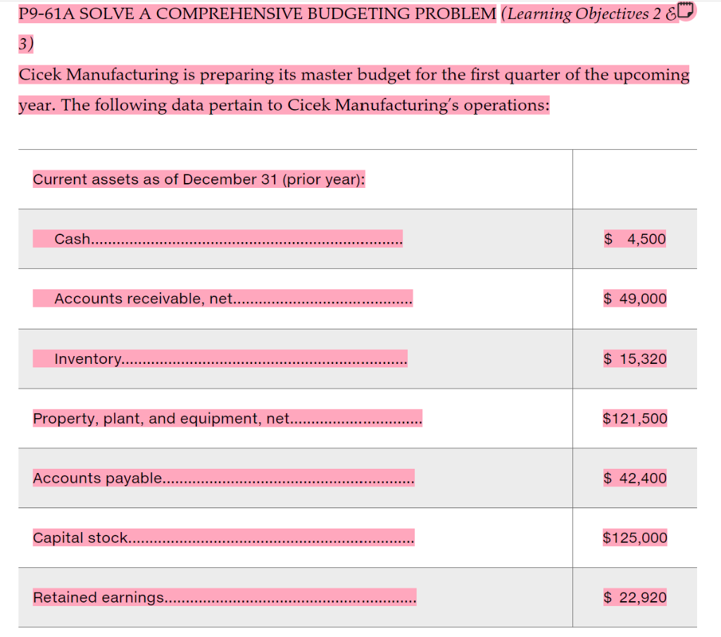 P9-61A SOLVE A COMPREHENSIVE BUDGETING PROBLEM (Learning Objectives 2 &Q 3)