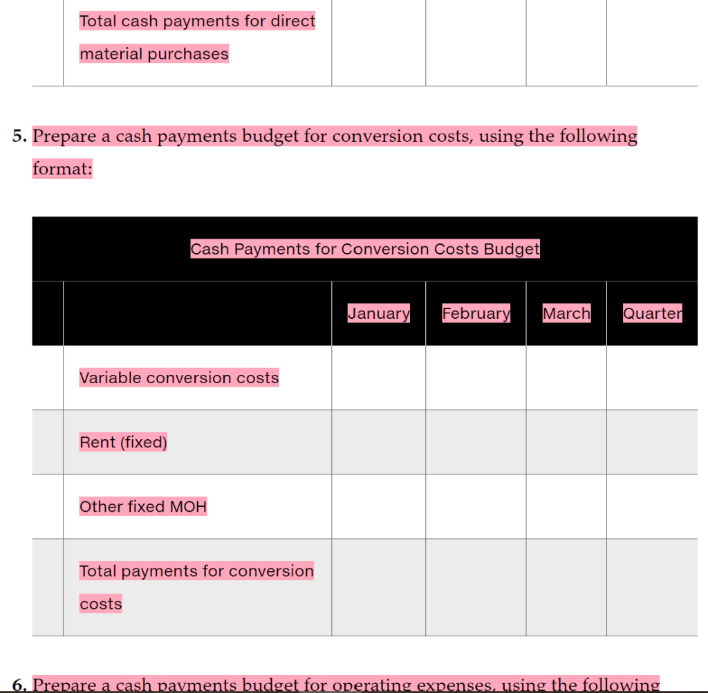 to remain stable at $10 per unit throughout the budget period. Sales