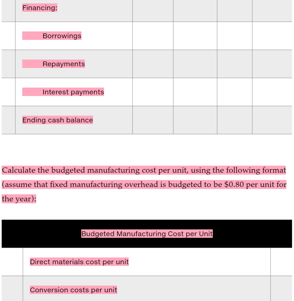 $85,000 b. Sales are 30% cash and 70% credit. All credit sales