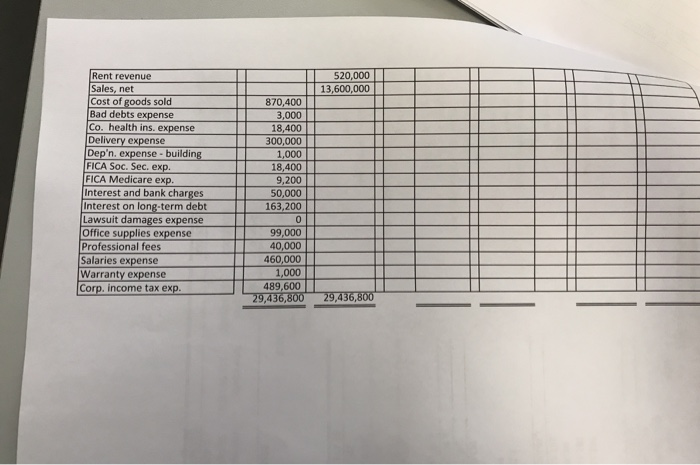 Entries" page (see tab below). Required: 1 Prepare year-end adjusting entries. General