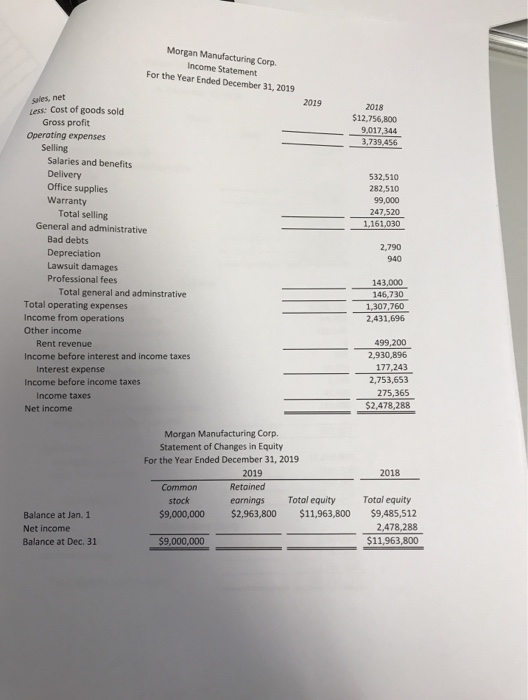ledger account numbers are not necessary. Show your calculations below each adjusting