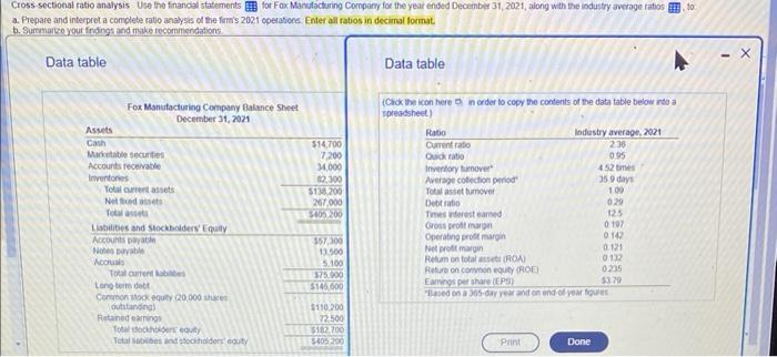 Enter all ratios in decimal format. b. Summaree your findings and make