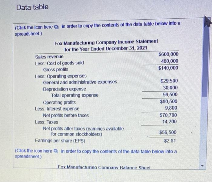recommendations: a. The curtent ratio is (Round to two decinal places.) Fox