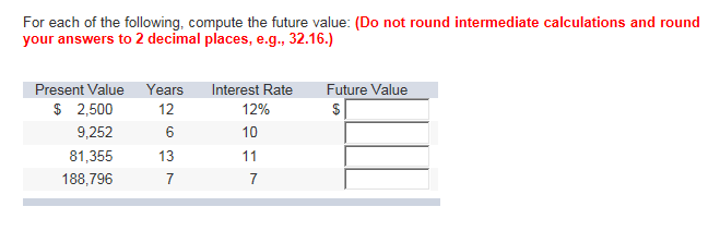  For each of the following, compute the future value: (Do not