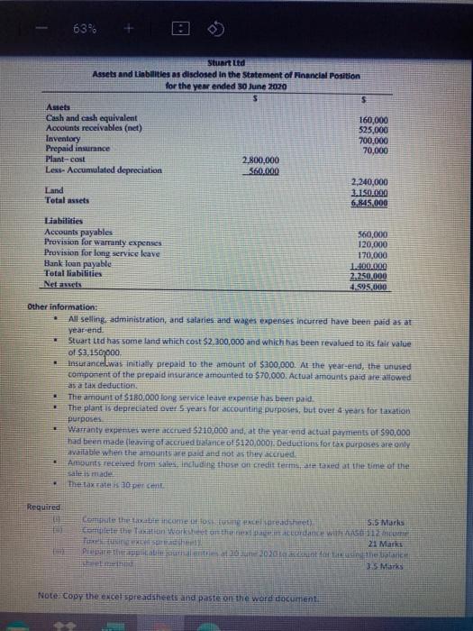 July 2019. One year after the commencement of its operations (30 June