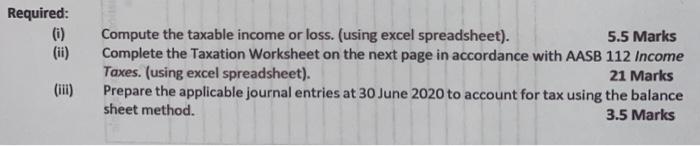 Goods Sold Gross Profit 10,250,000 4,650,000 I 5,600,000 Expenses: Salaries and wages
