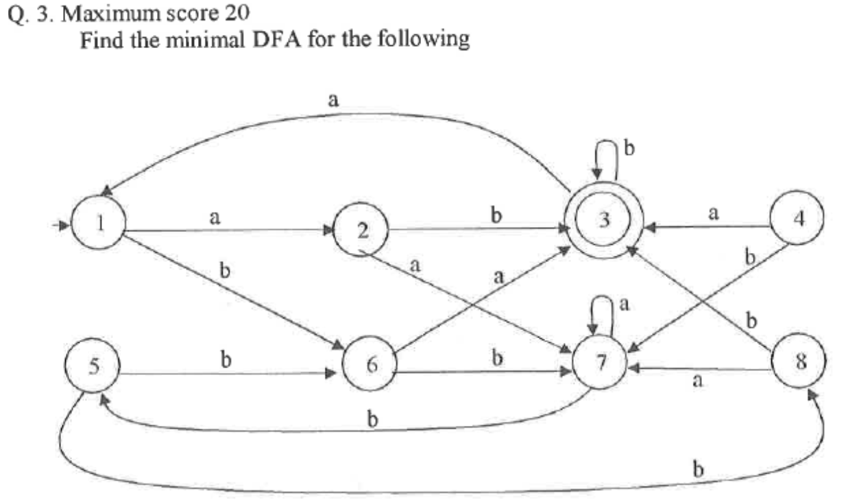 Computational theory. Thumbs up for correct complete answer Q. 3. Maximum score
