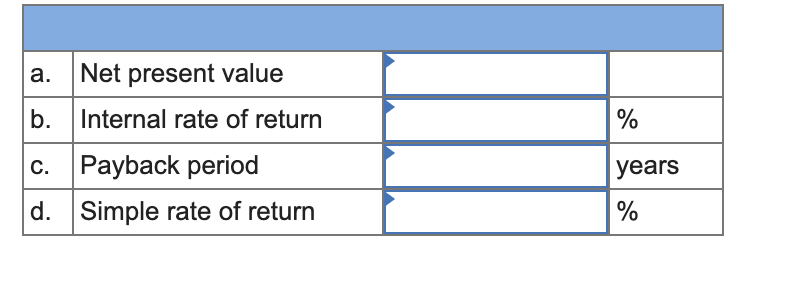 life and would require a $3,132,000 investment in equipment. At the end