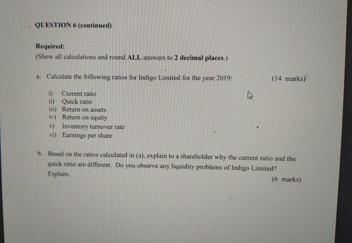 of Financial Position As at December 31, 2019 and 2018 2019 Assets