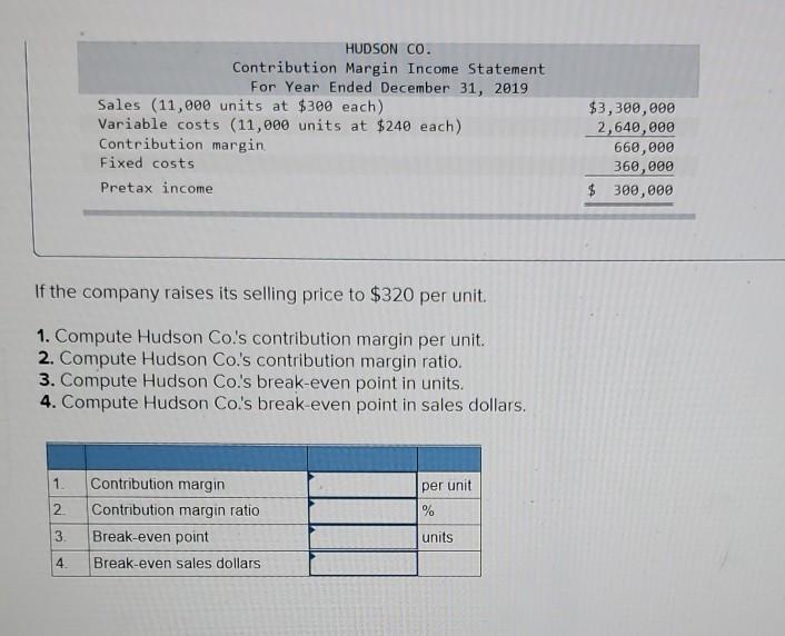 Statement For Year Ended December 31, 2019 Sales (11,000 units at $300