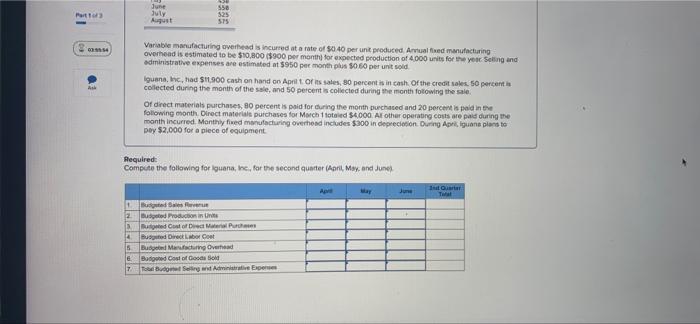 questions displayed below] Iguana, Inc., manufactures bamboo picture frames that sell for