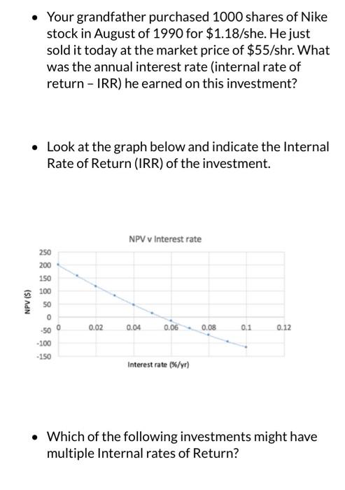  please dont use the solution that is already here, it is