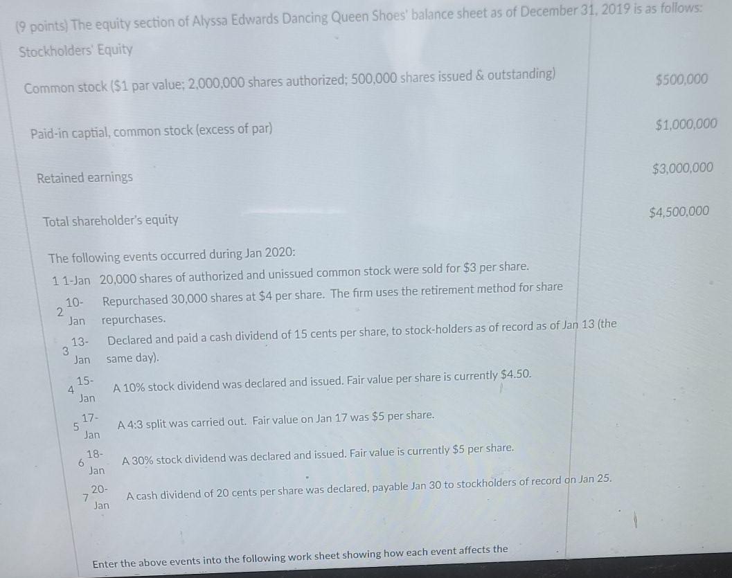 Answer has 7 events and ending balance. answer as much as