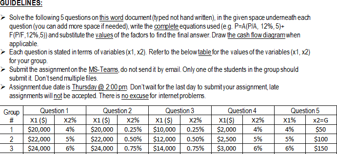 at x2% annual interest. You agreed to repay the loan with five