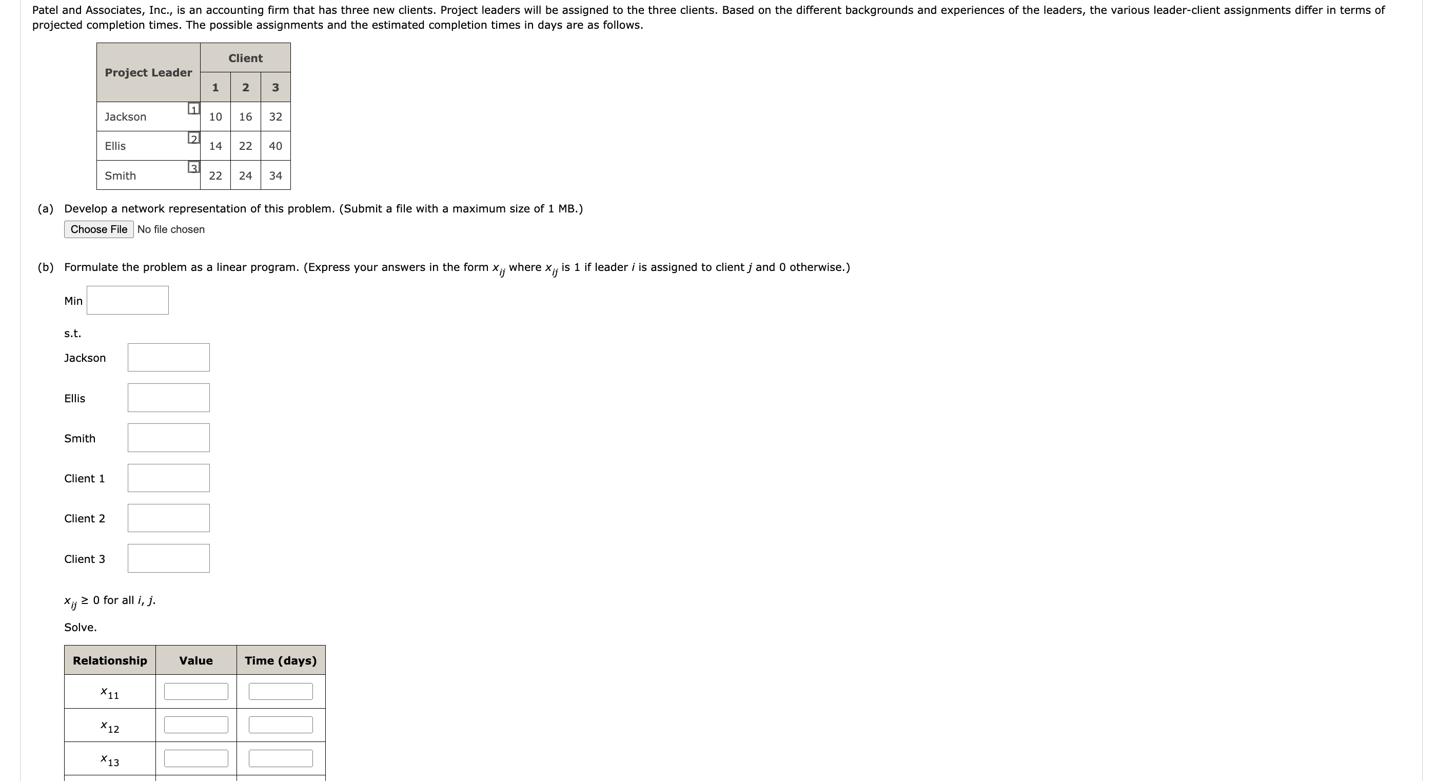  (a) Develop a network representation of this problem. (Submit a file