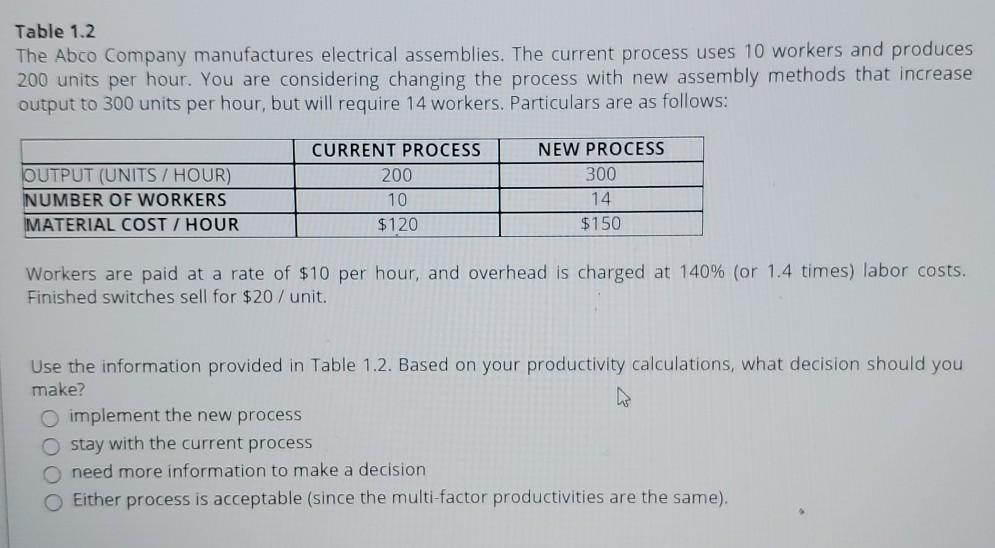  Table 1.2 The Abco Company manufactures electrical assemblies. The current process