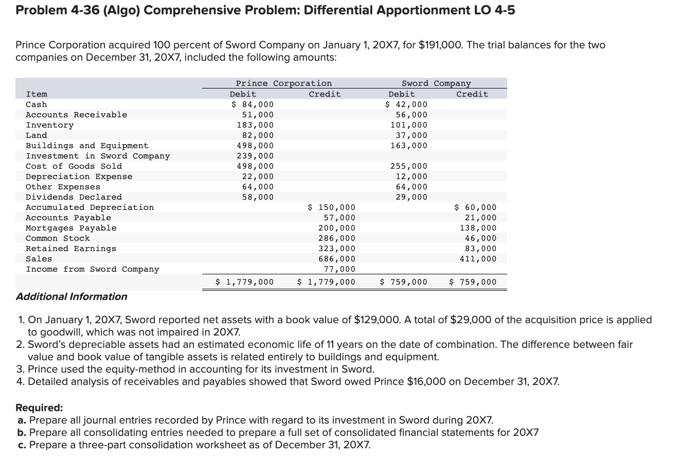  NEED HELP WITH THE MISSING PARTS: Required A: Part D Required