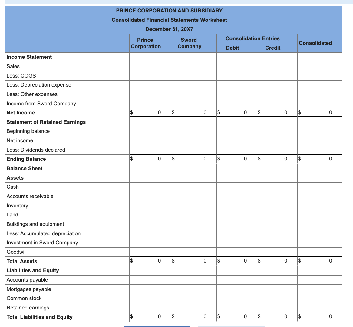 1, 20X7, for $191,000. The trial balances for the two companies on