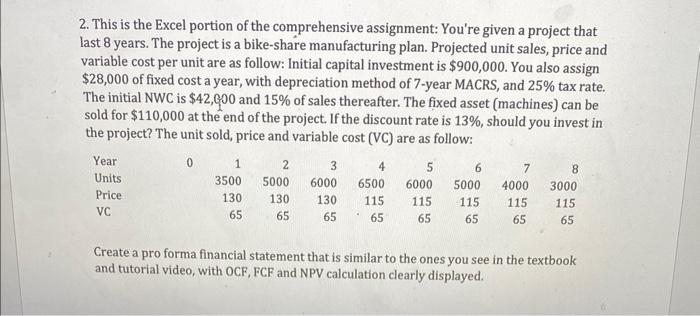  2. This is the Excel portion of the comprehensive assignment: You're