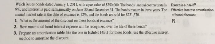  Welch issues bonds dated January 1, 2011, with a par value