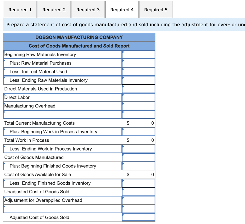 direct labor cost to be $51,400 and its total manufacturing overhead cost