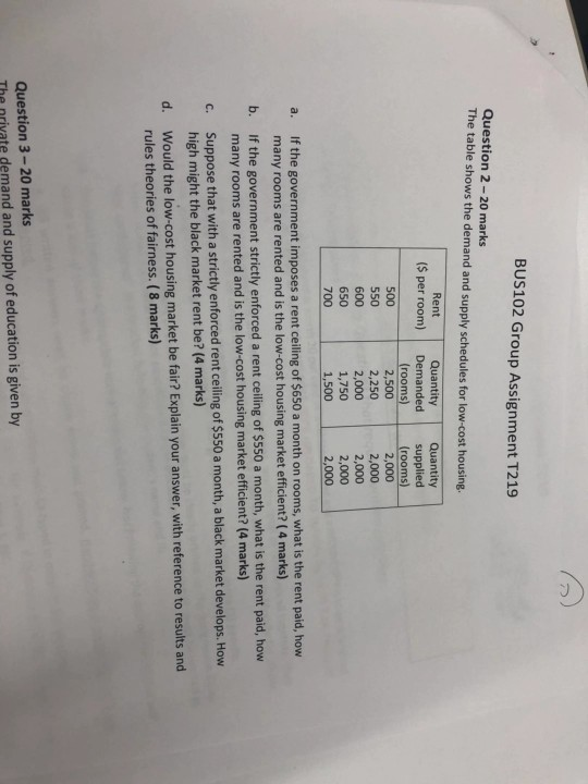  BUS102 Group Assignment T219 Question 2 - 20 marks The table