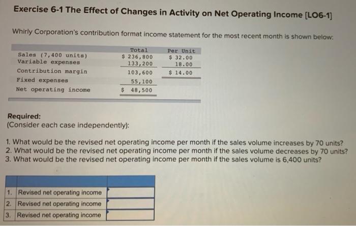  Exercise 6-1 The Effect of Changes in Activity on Net Operating