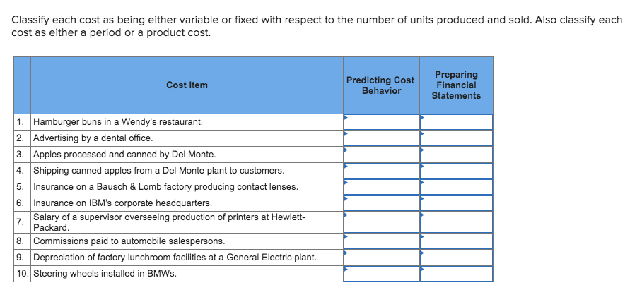  Classify each cost as being either variable or fixed with respect