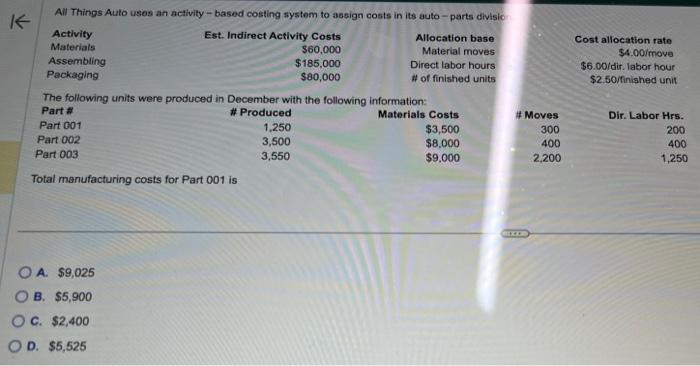  All Things Auto uses an activity - based costing system to