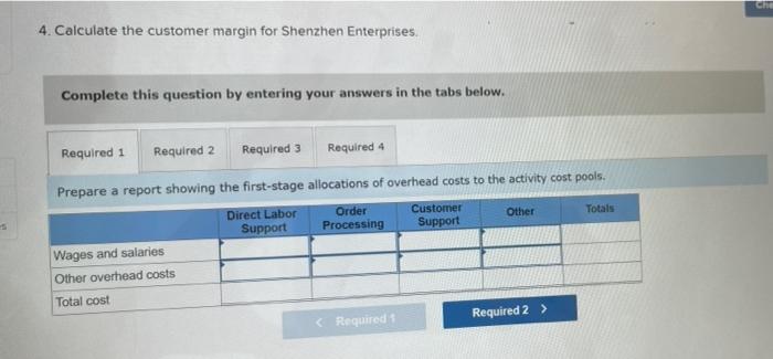 Wages and salaries $ 300,000 Other overhead costs 100,000 Total overhead costs